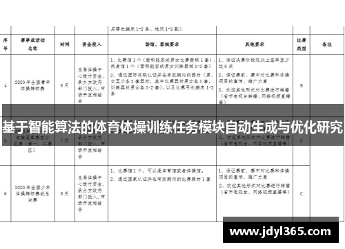 基于智能算法的体育体操训练任务模块自动生成与优化研究 基于智能算法的体育体操训练任务模块自动生成与优化研究